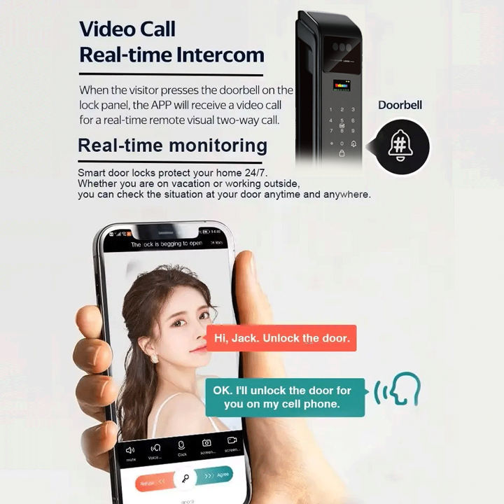 SLX-2 Tuya Smart Door Lock 3D Face Recognition With Video Intercom Function
