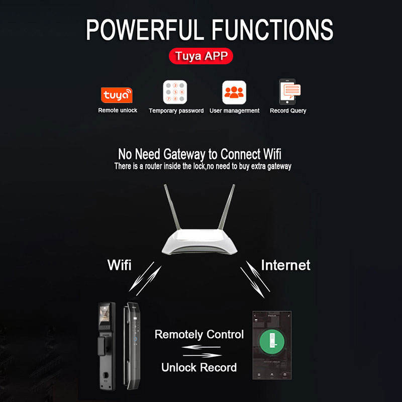 SLX-2 Tuya Smart Door Lock 3D Face Recognition With Video Intercom Function