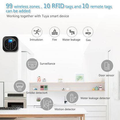 ACJ-402 Smart Home Automation WiFi + GSM Security Alarm System Kit | Tuya Smart Life App Controlled IoT Wireless Burglar Alarm | 100 Wireless Zones | SMS, Call & App Alerts | Alexa & Google Assistant Compatible