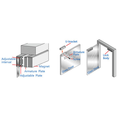 EM Magnetic Lock + U Bracket Electromagnetic Lock Glass Door | 600lbs EM Lock for Glass Door with U Shape Bracket | 2 Wire EM Lock Metal Wooden Frame Door Access Control Electric Magnetic Lock