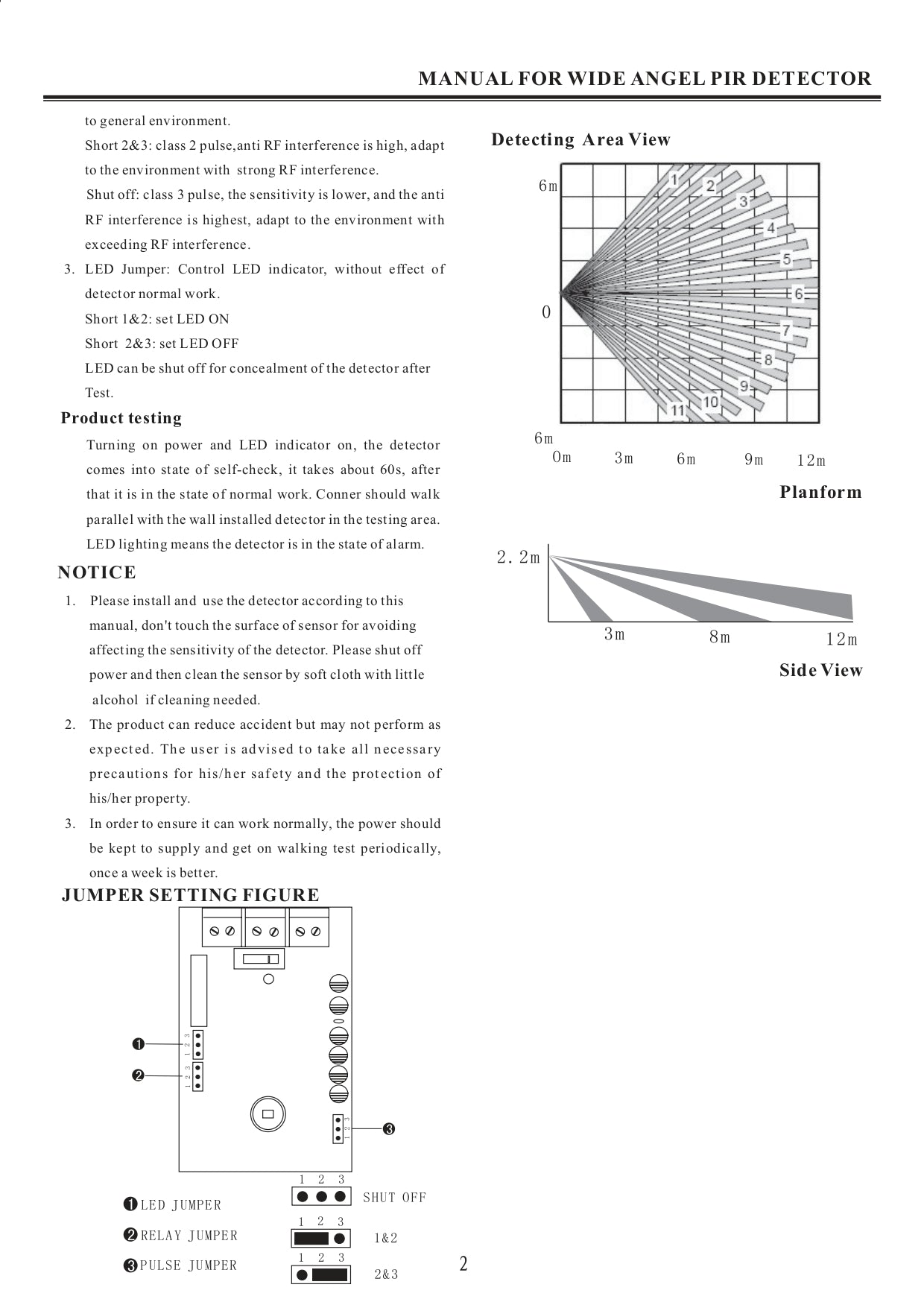 PIRW-12 Wired PIR Motion Sensor for GSM Home Security Alarm Systems