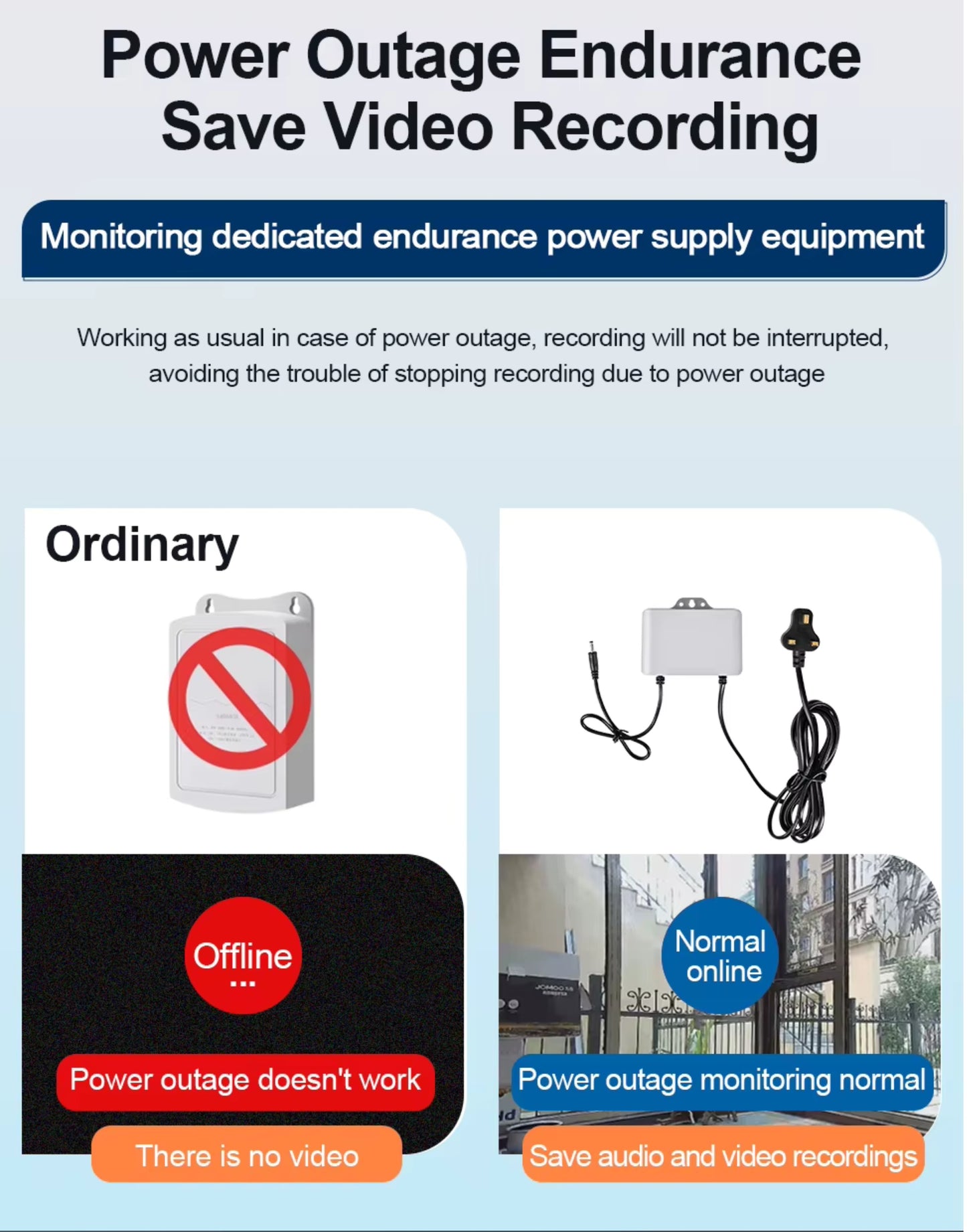 WPAD-12 Outdoor Waterproof Power Supply