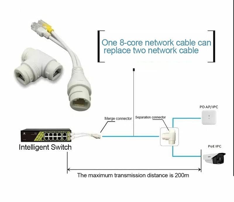 POES-12 POE Splitter/Multiplexer 2-in-1 Network Cabling Connector Three-Way RJ45 Connector For HD IP Camera CCTV (Pack of 1)