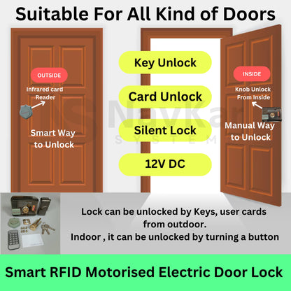 12V Two-Way Super-Integrated Smart Card Access Control System