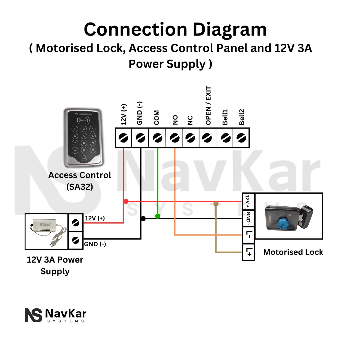 Combo-CN241 RFID Access Control with Motorized Lock and Power Supply for Wooden Door