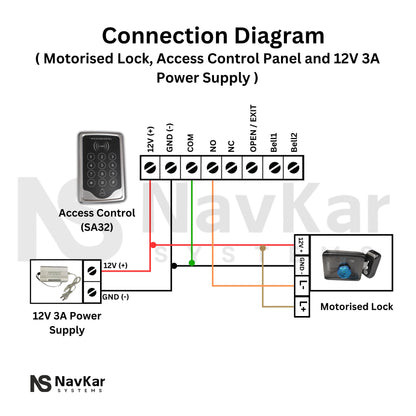Combo-CN241 RFID Access Control with Motorized Lock and Power Supply for Wooden Door