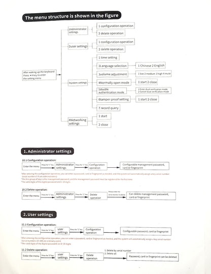 BMT-11  weatherproof Tuya WiFi Smart Door Lock Digital Password Single Fingerprint Electronic motorised Rim Lock for All Swing Doors