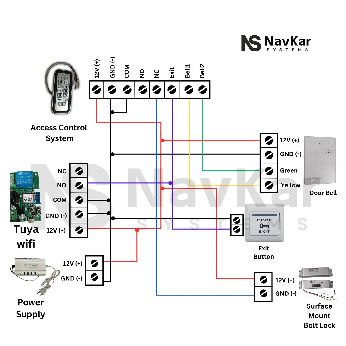 Combo-CN227 Access Control (Weatherproof Card Access+Surface Mount Lock)