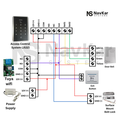 Combo-CN78 Card Access Control Surface Mount Bolt Lock with WiFi Receiver