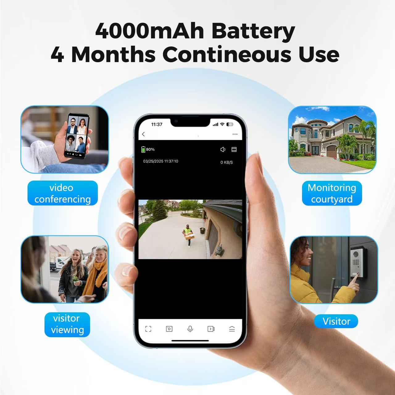 Smart Video Doorbell, 2.4G WiFi APP Remote Monitoring 2-Way Talk 120° Wide-Angle Lens, IP65 Waterproof with 4000mAh Battery for Home Security