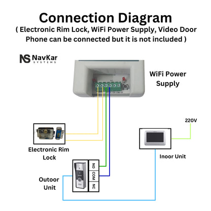 Combo-CN137 Electronic Lock for Metal Gate to Operate by Remote (Set of 2) & Mobile App