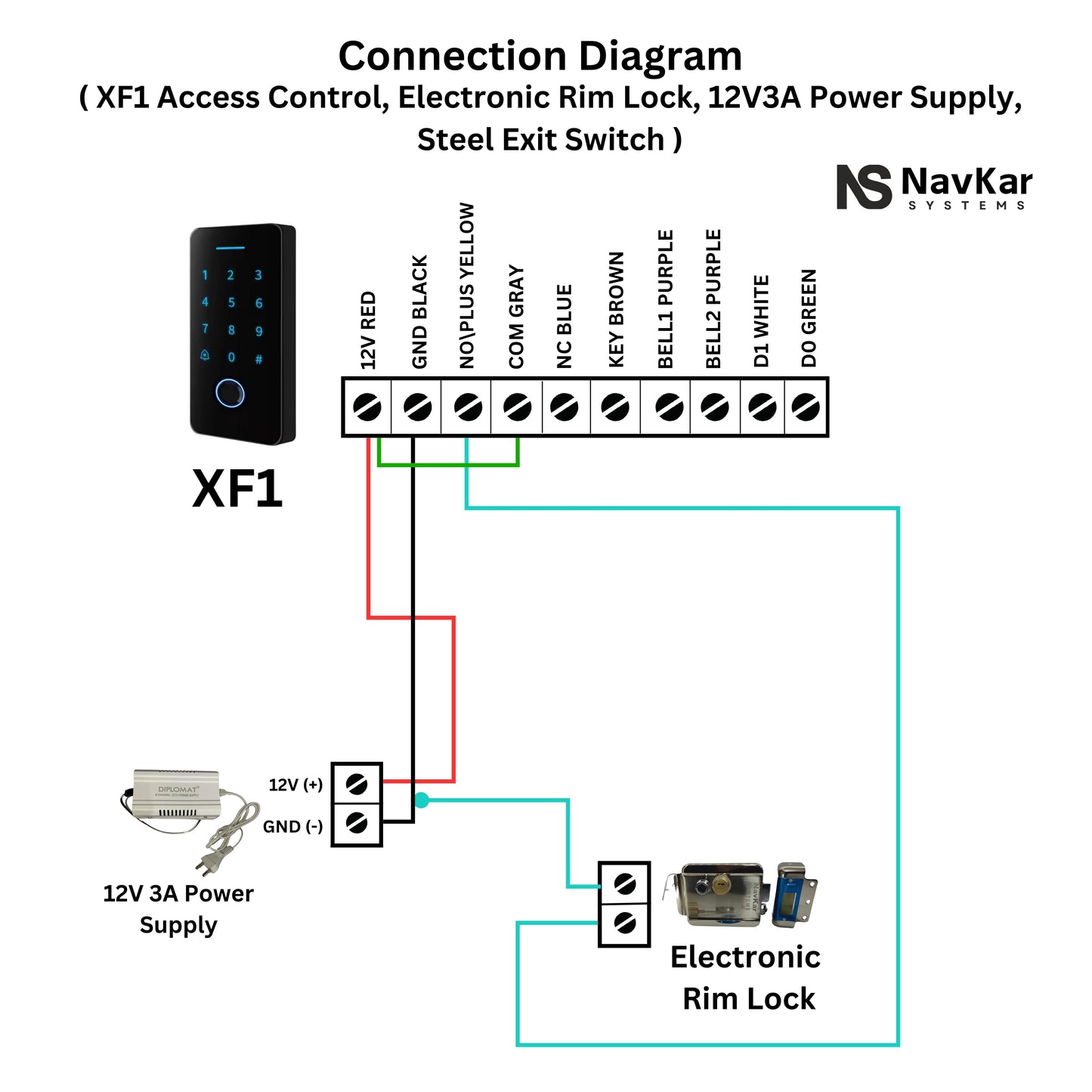 Combo-CN65 Electronic Rim Lock with Weatherproof Finger Card Pin Remote Mobile App Access Control Panel with 2 Remotes, Can Operate Any Electronic Lock Using Finger Card Pin Remote Smart Life App