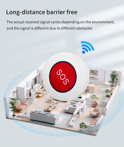 PS-43 Wireless Emergency SOS Panic Button 433MHz | Seniors, Home Safety & Instant Alert System | Personal Panic Button for Home Security