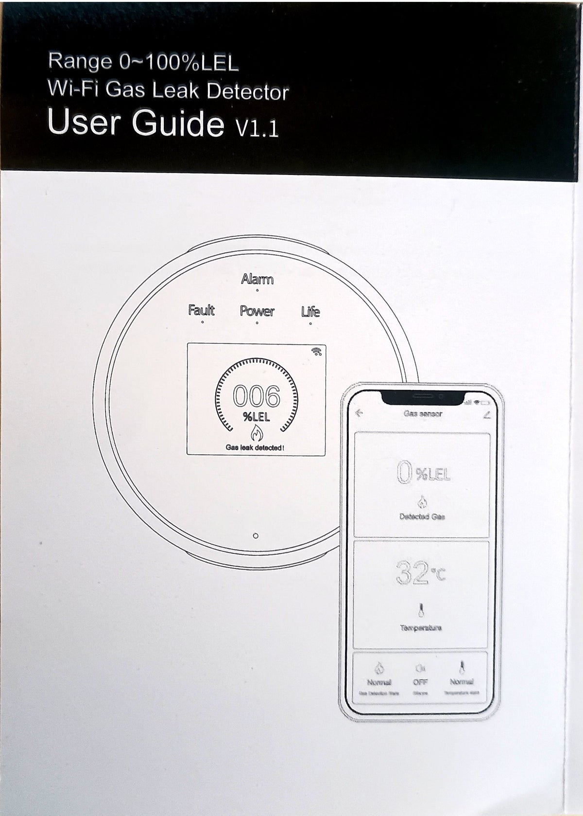 Tuya Smart APP Control LCD Screen Leakage Sensor Gas Detector Smart Home Industrial Alarm Fire Security Wifi Gas Detector