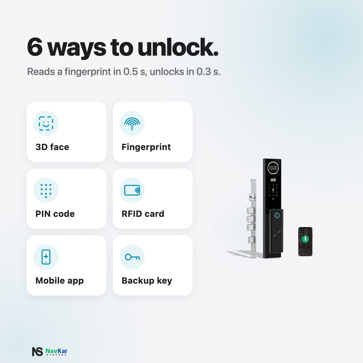 NavKar FVD-61 unlock methods