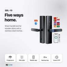 Smart Locks