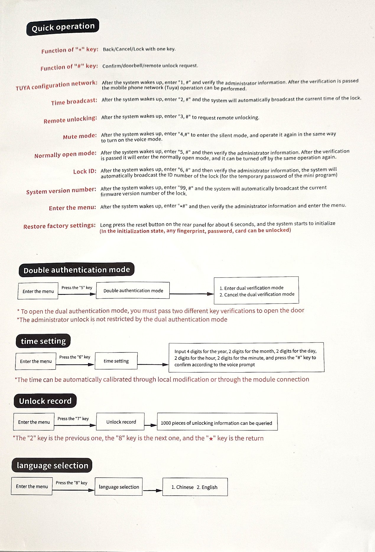 BMT-22  Weatherproof Tuya WiFi Smart Door Lock Digital Password Double Fingerprint Electronic motorised Rim Lock for All Swing Doors