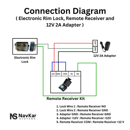 Navkar Systems Steel Body Standard Size Electronic Lock with Remote receiver, Adapter & 2 Remotes