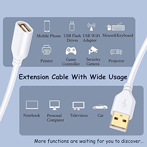 Jensonic USB Extension Cable Male to Female 1.5 Meter / 5 Feet