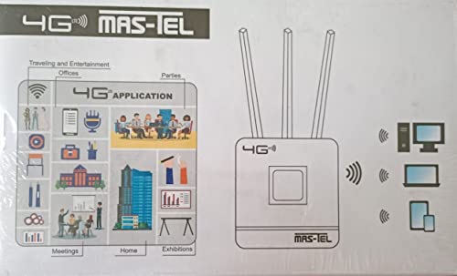 MASTEL Jio Router WiFi 4G Device Dongle, Support All sim Cards, Speed Upto 300Mbps, Support DVR, NVR, WiFi Camera