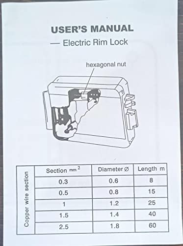 Electronic Rim Lock with 12 Keys