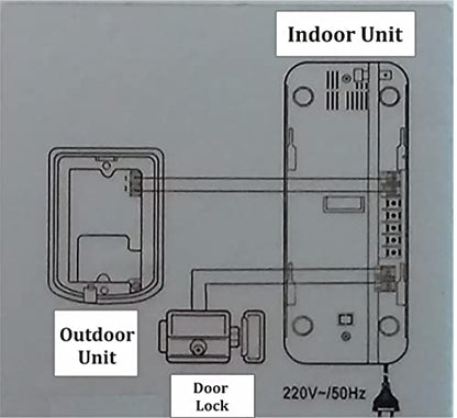 Audio Door Phone Security System for Villa Along with Electronic Door Lock, Door Lock System Open by Audio Door Phone,one to one intercom, Phone with Door Lock