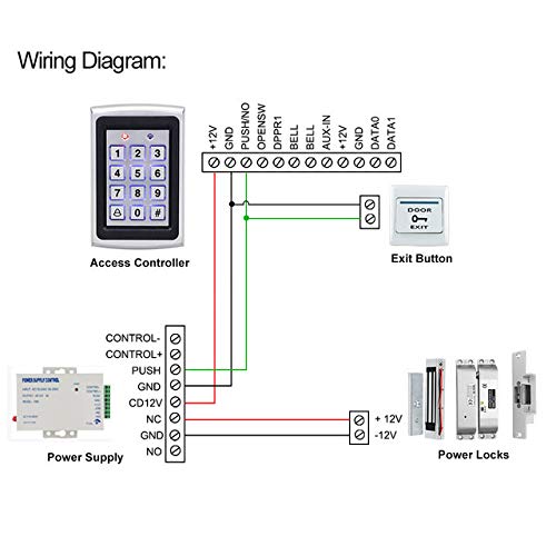 Weatherproof RFID Pin Access Control System, Surface Mount Drop Bolt Lock, K80 Supply, Exit Button, Keychain Tag 10 Nos