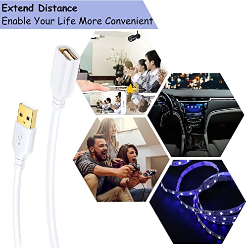 Jensonic USB Extension Cable Male to Female 1.5 Meter / 5 Feet