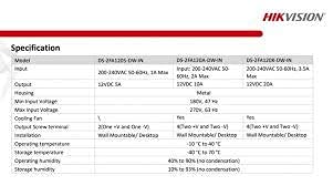 HIKVISION 12V 5A 240W Switch Power Supply CCTV/SMPS