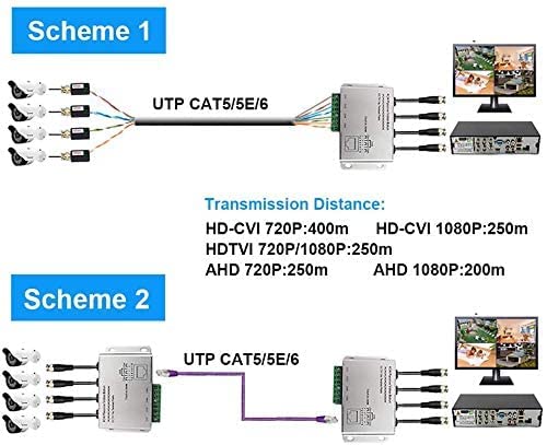 4 Channel HDCVI AHD HDTVI CVBS UTP Video Balun Passive hdcvi transceiver - Set of 2